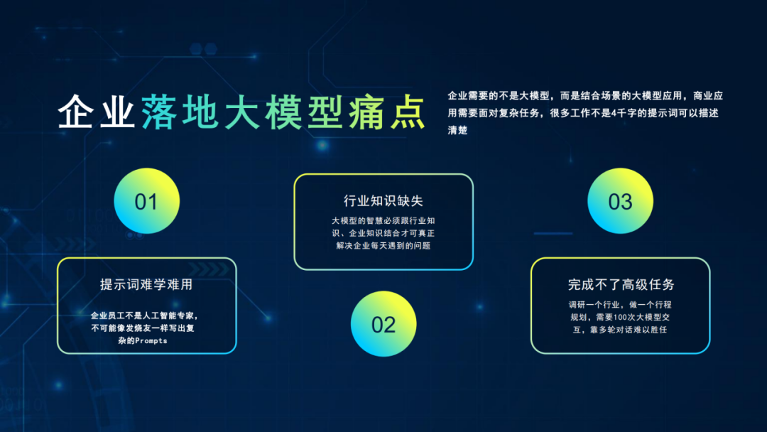 如何打造一个更聪明的&ldquo;AI数字员工&rdquo;