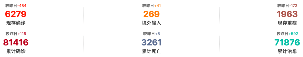 截屏2020-03-21上午8.20.28.png