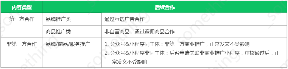 公众号广告新规落地,号主稳住!