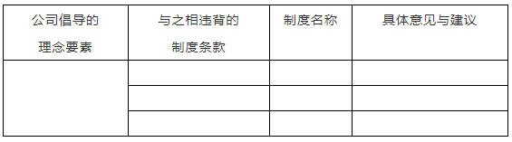 企业文化如何“入脑”“入心”“入行”“入制”“入形”?