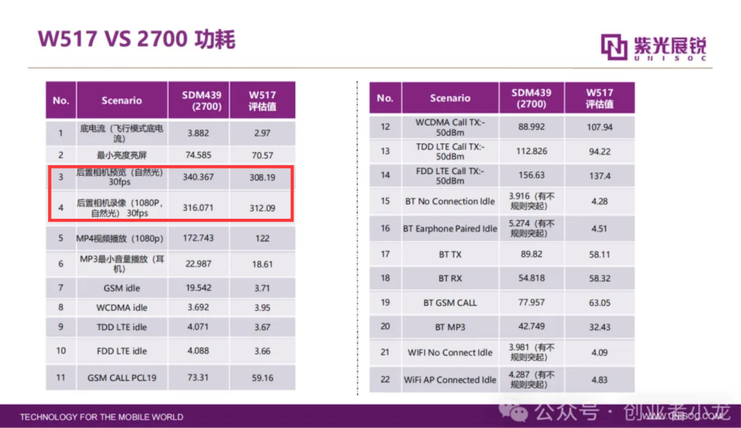 一分钱一分货,999元托不起AI眼镜的未来