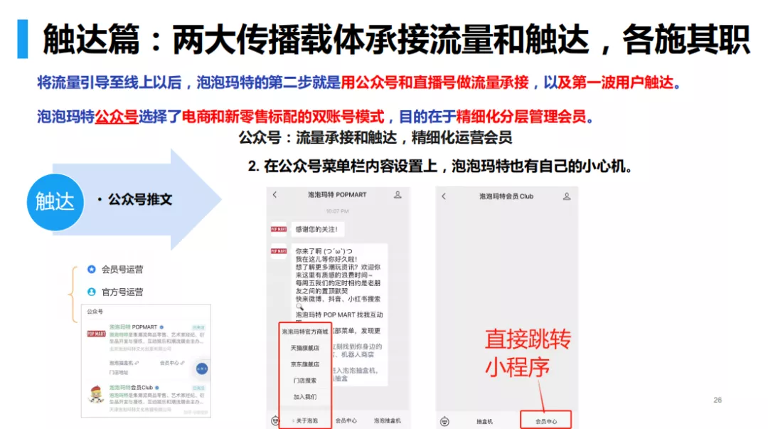 小程序电商的公转私三步走