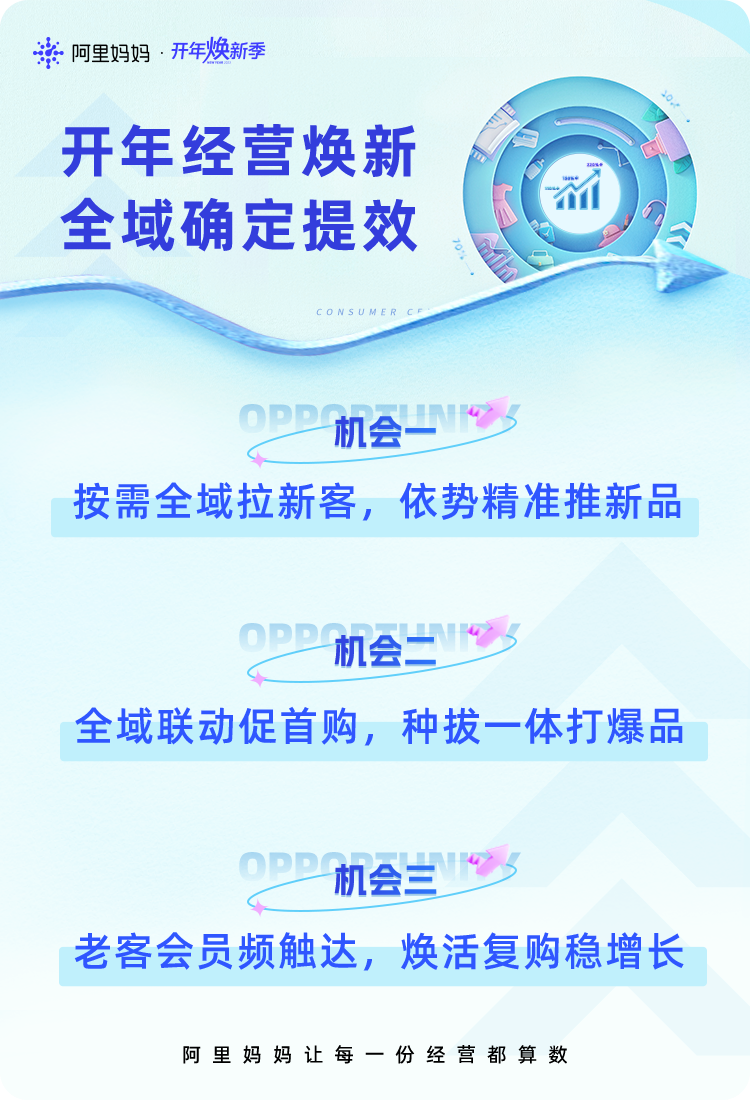 直播场观破千万!VERO MODA携手阿里妈妈开拓品效爆发新通路