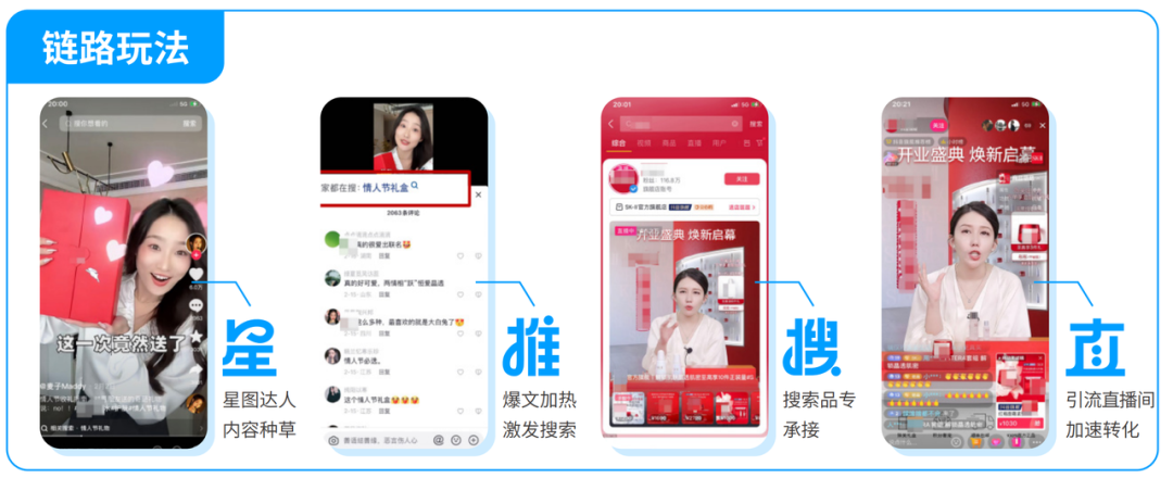 为什么说今年双11驱动好生意的是&ldquo;星推搜直&rdquo;？