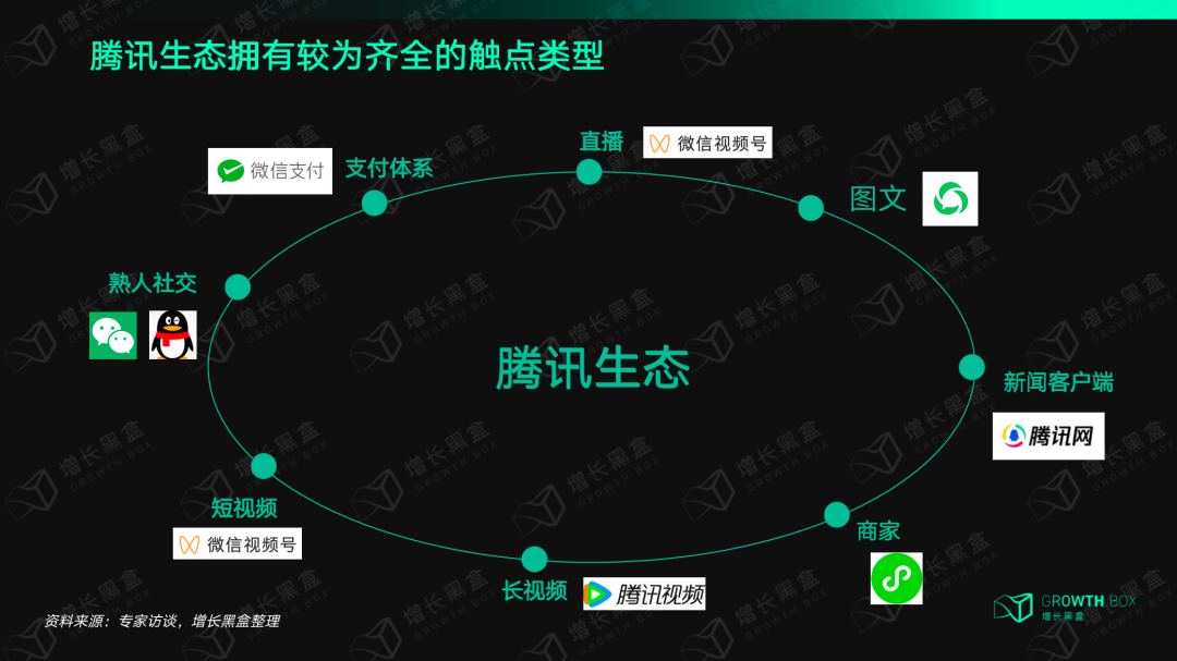 用&ldquo;居委会&rdquo;实现差异化竞争，蔚来的品牌社区是怎样创造价值的？｜新能源车专题研究