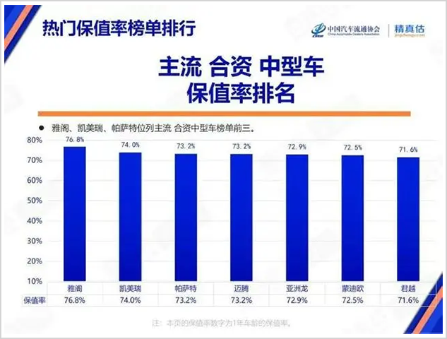 解构广汽集团的2024,寻找中国汽车的远途