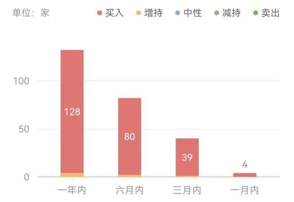 年终盘点|2022,这些大佬“翻车”了?