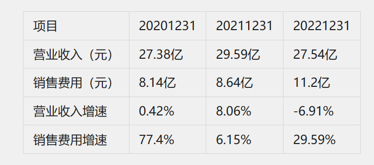 年轻人不穿皮鞋,谁急了?
