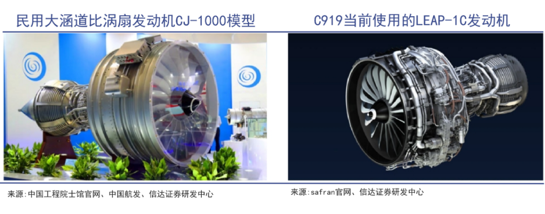 C919背后的大国之战|巨潮