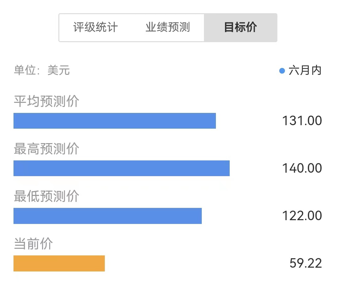 游戏“老二”易主,网易不敌米哈游?