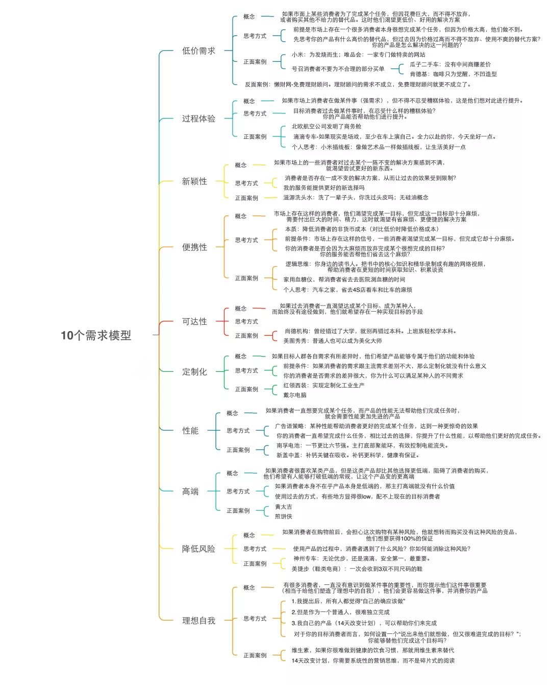 10个.jpg