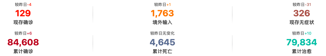 截屏2020-06-04 下午8.20.00.png