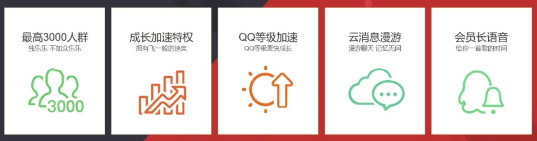 疯狂宠粉、不断整活,QQ会员还是太全面了