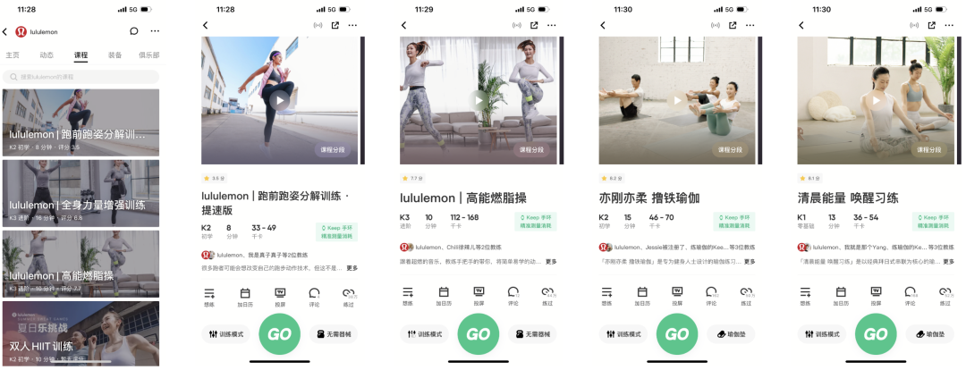 百亿美元的信仰生意,lululemon的全域经营启示录丨全域研究