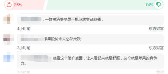 史上最冷苹果季,iPhone15卖不动16凑!
