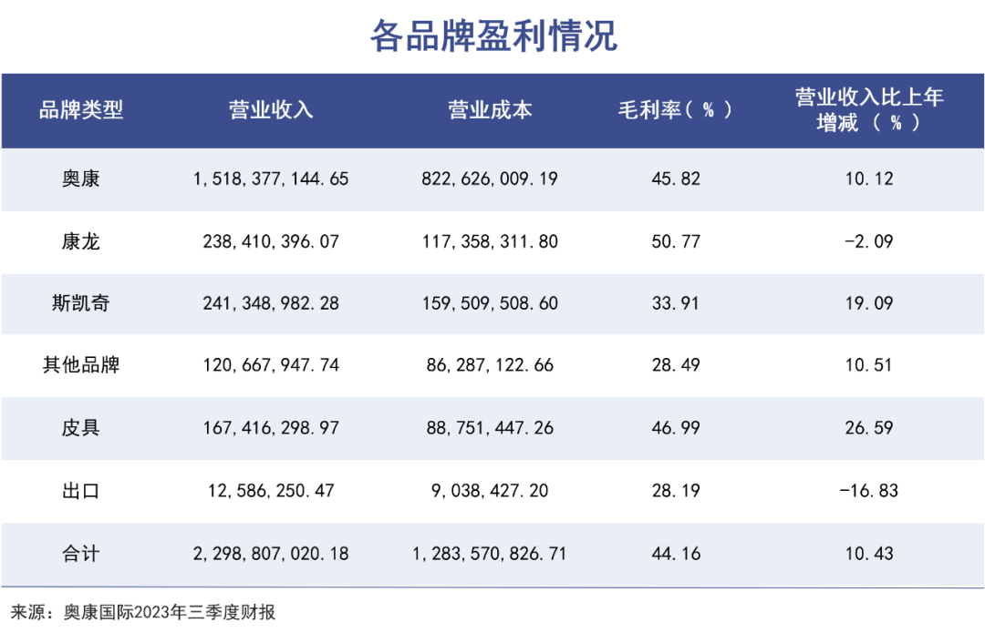 温州鞋王,正在对抗命运|巨潮