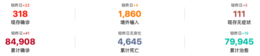 截屏2020-06-18 下午8.00.22.png