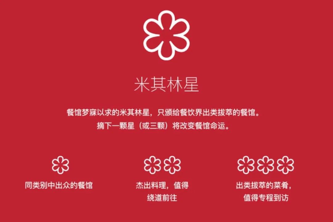 米其林餐厅,集体下凡