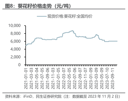 洽洽食品获融资买入,依旧难掩增长颓势