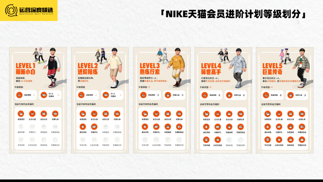 国潮退热,运动品牌靠什么穿越周期、走出库存困境?丨专题研究