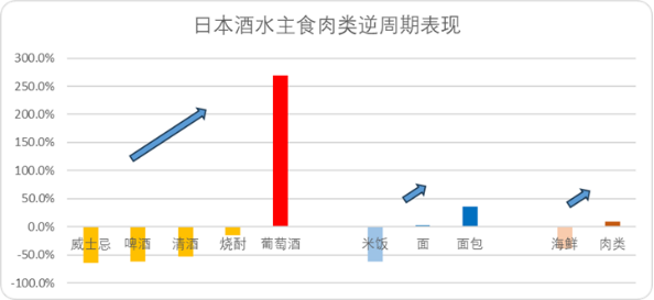 美团的韧性来自何处?