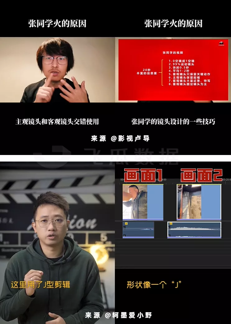 11月抖音涨粉案例解析:张同学柳夜熙等现象级达人款神仙打架 11月抖音涨粉案例解析:张同学柳夜熙等现象级达人款神仙打架
