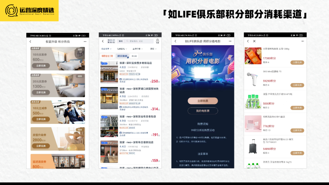 拥有上亿会员的酒店行业,如何借会员体系走出三年低迷期?丨专题研究