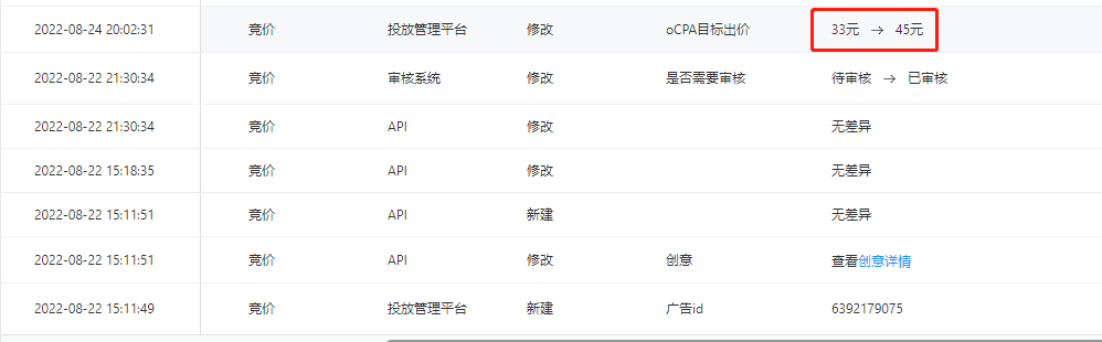 拒绝批量，拒绝内卷！一条广告撑起你的全部消耗！