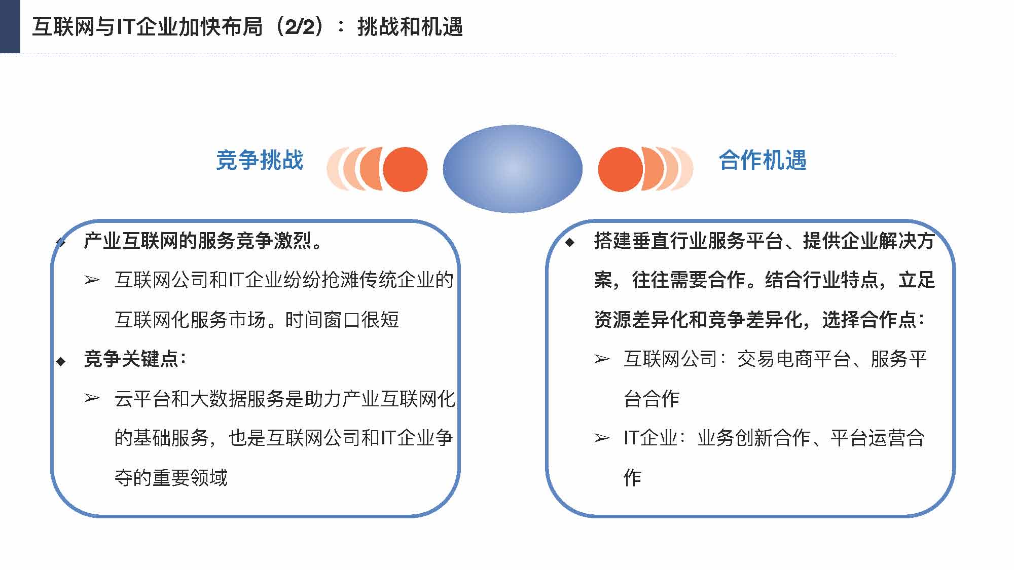 产业互联网发展趋势及机会分析报告（117页完整版），限时下载