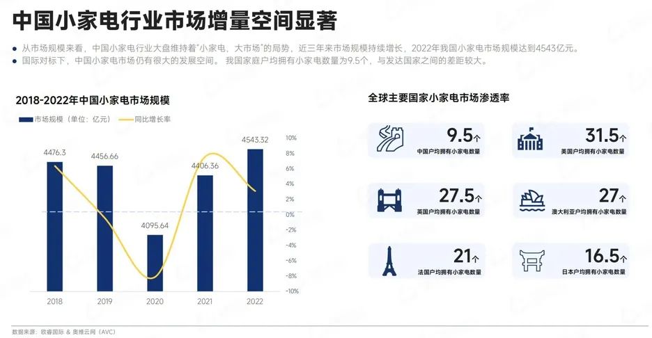 让年轻人实现&ldquo;品质懒&rdquo;的，居然是这群厂牌