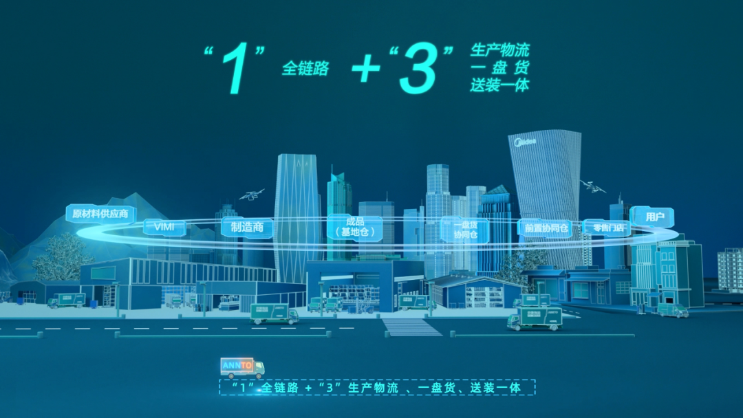 扎根供应链创新25年，一家&ldquo;耐力长跑型&rdquo;企业的破局启示