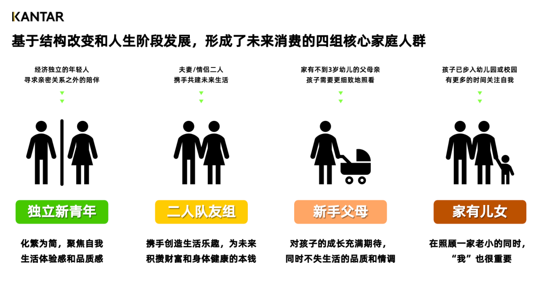 客厅经济迎来拐点,IPTV自制剧玩转家庭营销