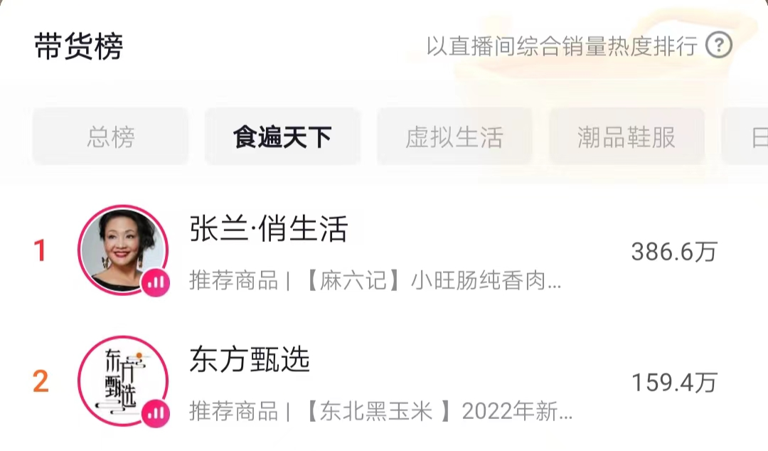 3天带货5000万，张兰&ldquo;麻六记&rdquo;赚麻了