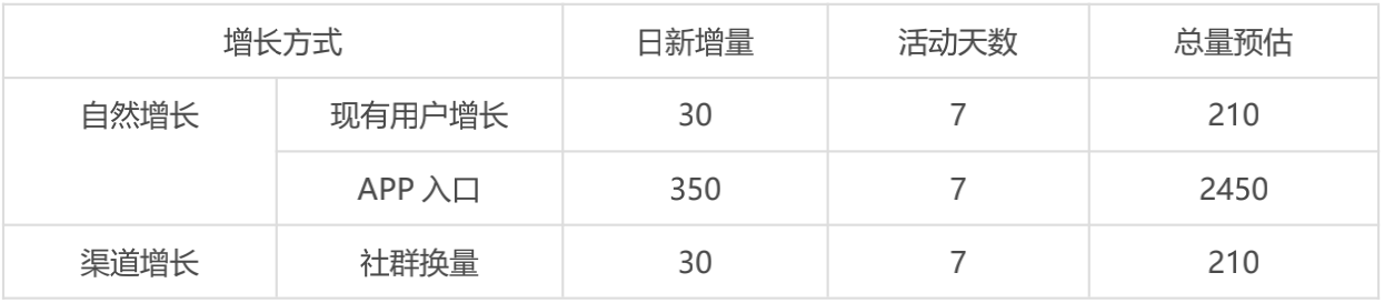 截屏2020-03-16下午6.05.54.png