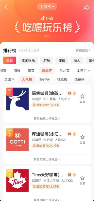 我在抖音开咖啡店,多久能回本?