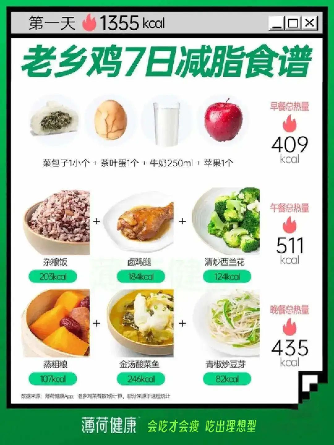 肯德基整新活,硬刚赛百味