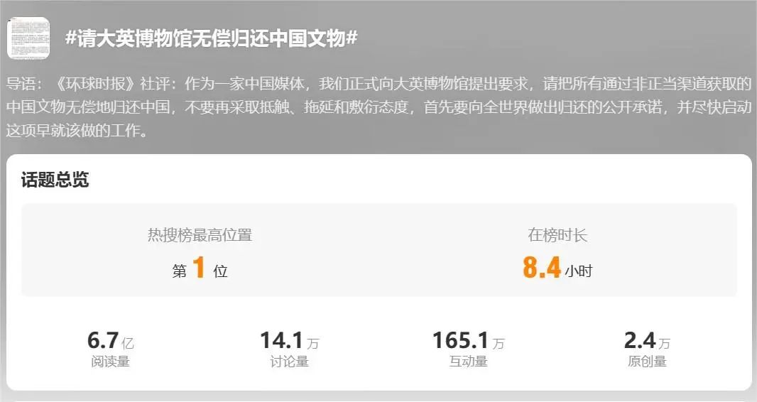 在大英博物馆玩出逃，何不来中国搞营销？