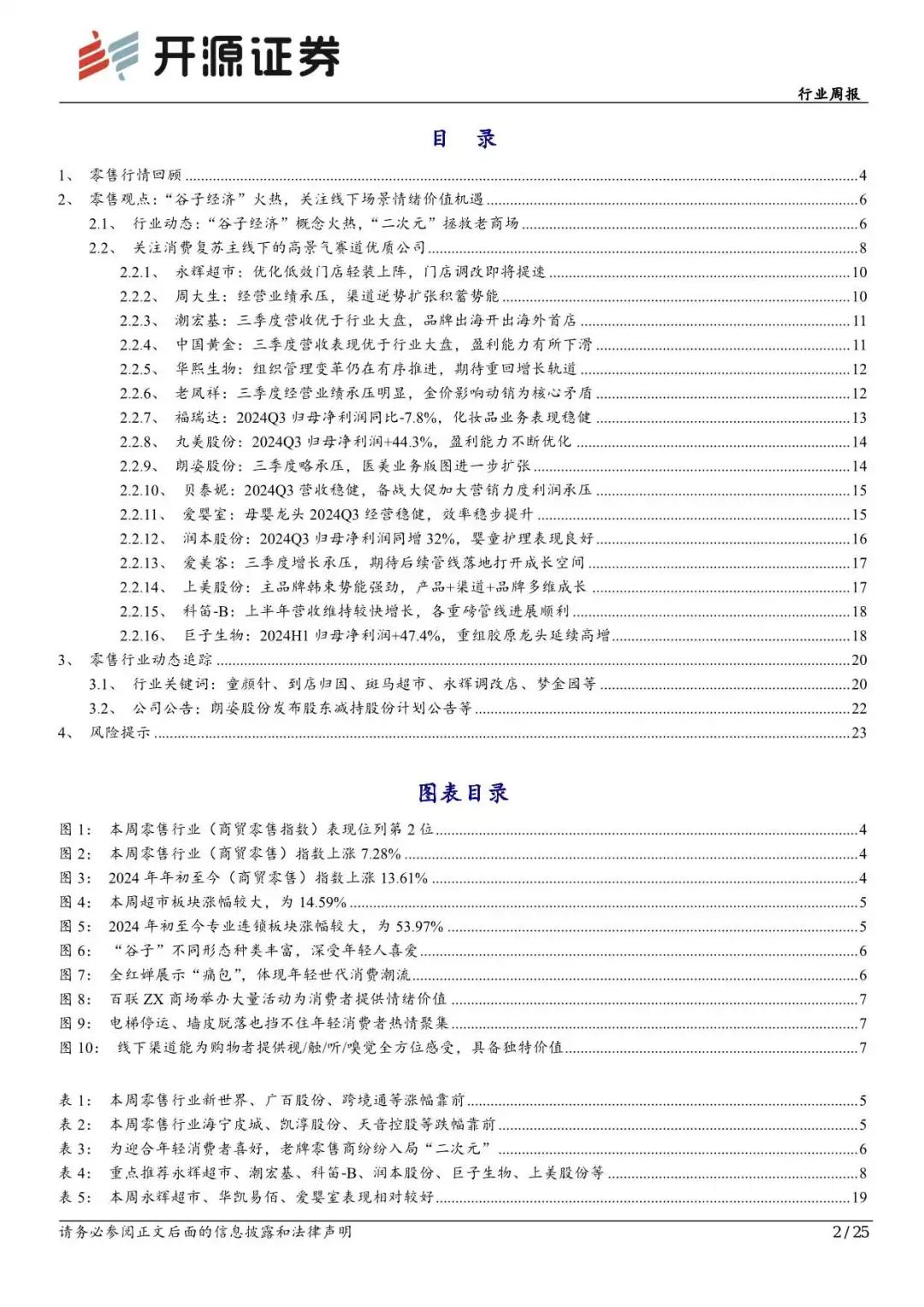 &ldquo;谷子经济&rdquo;火热，终于让 &ldquo;二次元&rdquo;拯救了老商场！