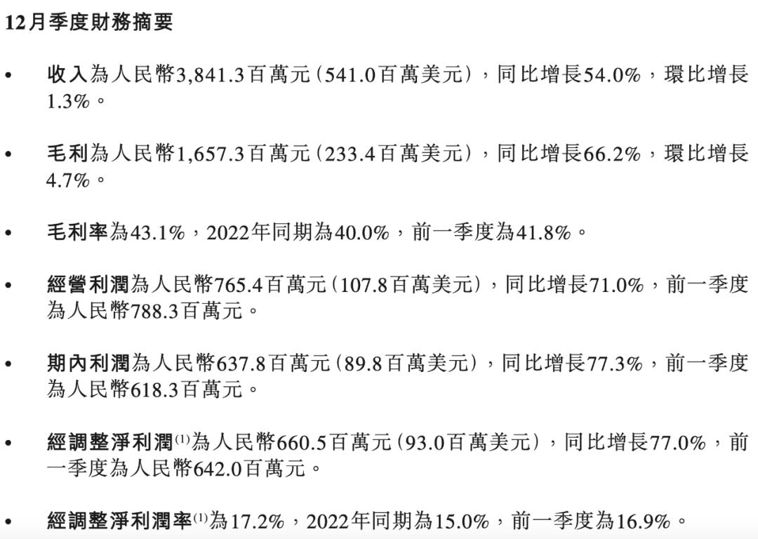 全年收入近7个亿，TOP TOY营收终于&ldquo;稳&rdquo;了下来么？｜雷报