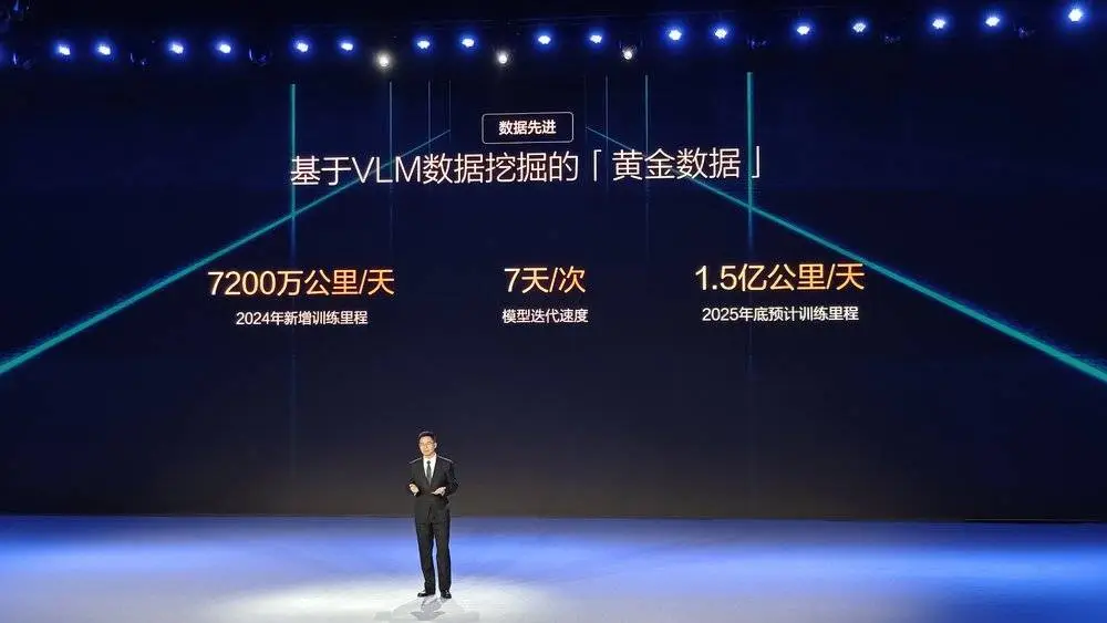 让智驾上车“中低端”车型,卷王比亚迪又来了