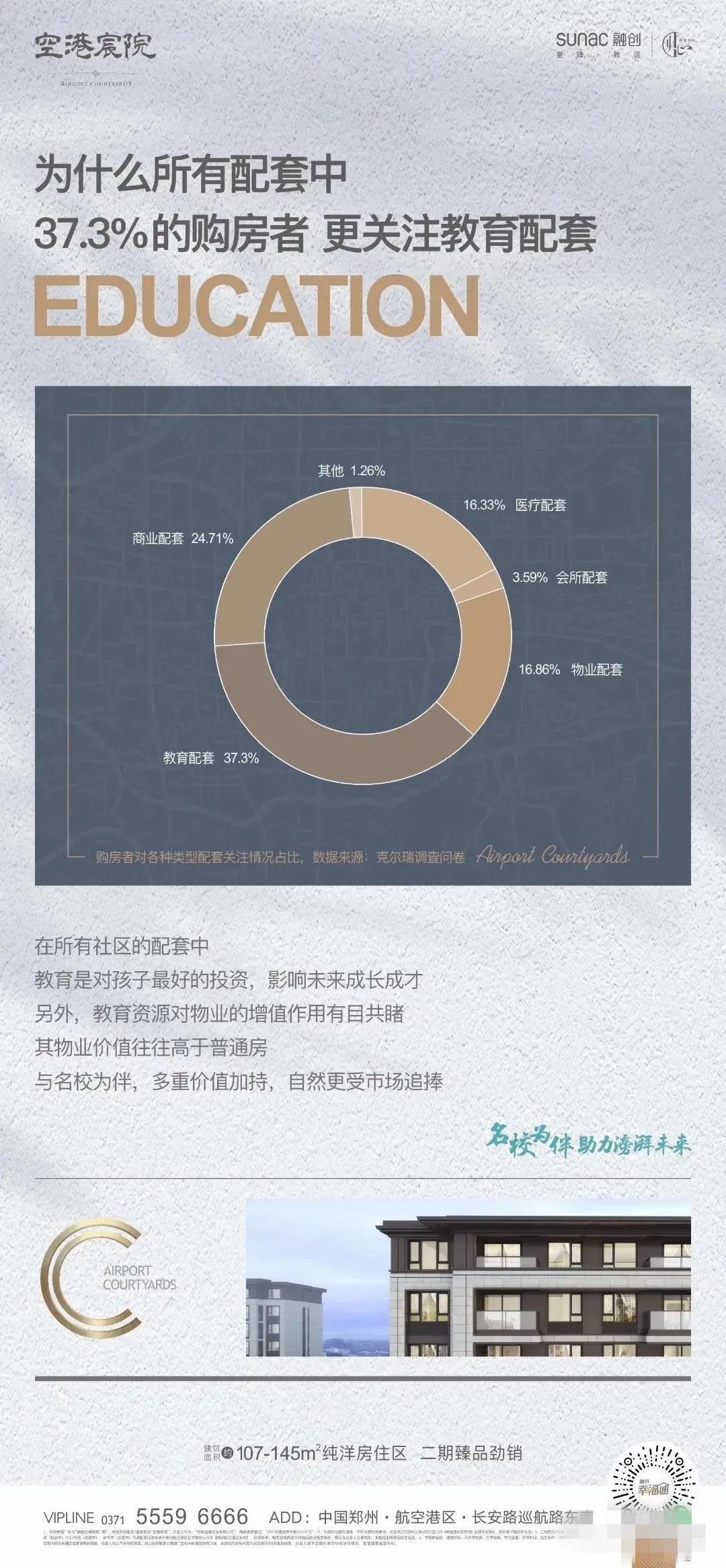 学区房文案背后：家长吵翻了，楼盘笑弯了