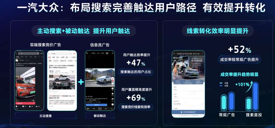 发力搜索营销，满足&ldquo;广告主需求&rdquo;是致胜解法