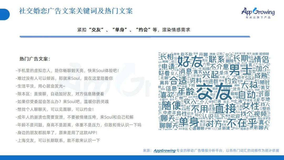 2023年Q1广告趋势洞察:这几个类目卷疯了