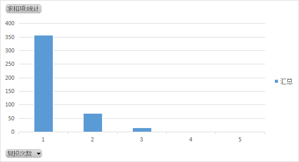 图片7.png 图片7.png