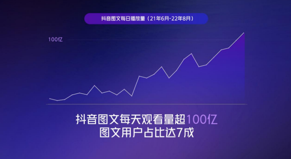 加码直播电商,小红书为“恰饭”奋力一搏
