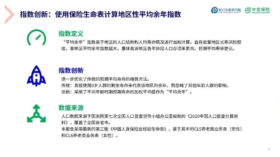 新经济时代精智人群财富新规划
