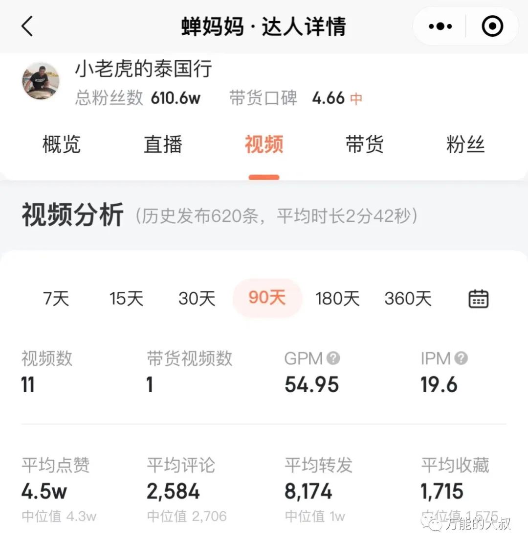 抖音海外达人凭啥能在点淘直播卖上百万?