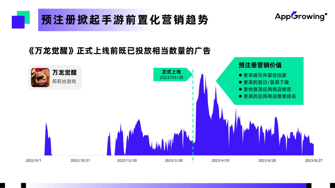 “马太效应”加剧,中小团队出海还有哪些机会?