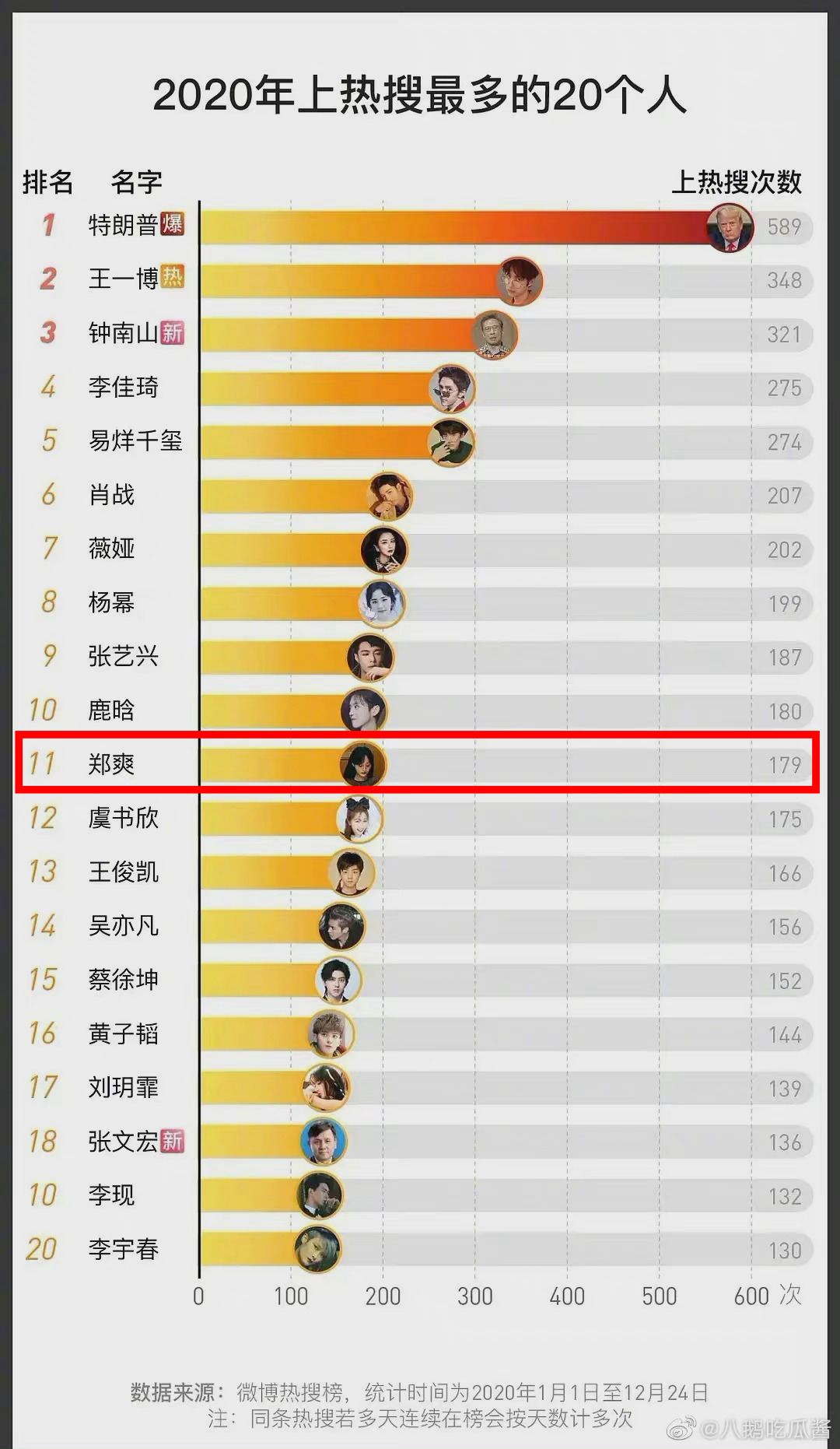 **的“纯狱风”代言,被“性感荷官”救活了?!