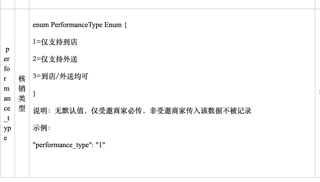 独家|快手加码万亿外卖生意,推出团购配送到家